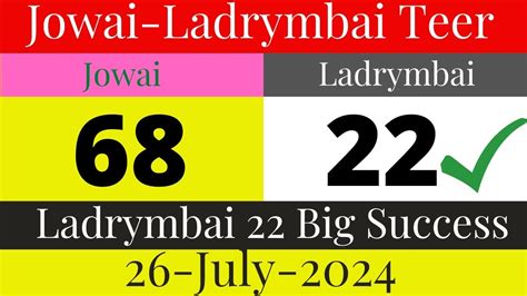 jowai ladrymbai teer common number today 2024 facebook